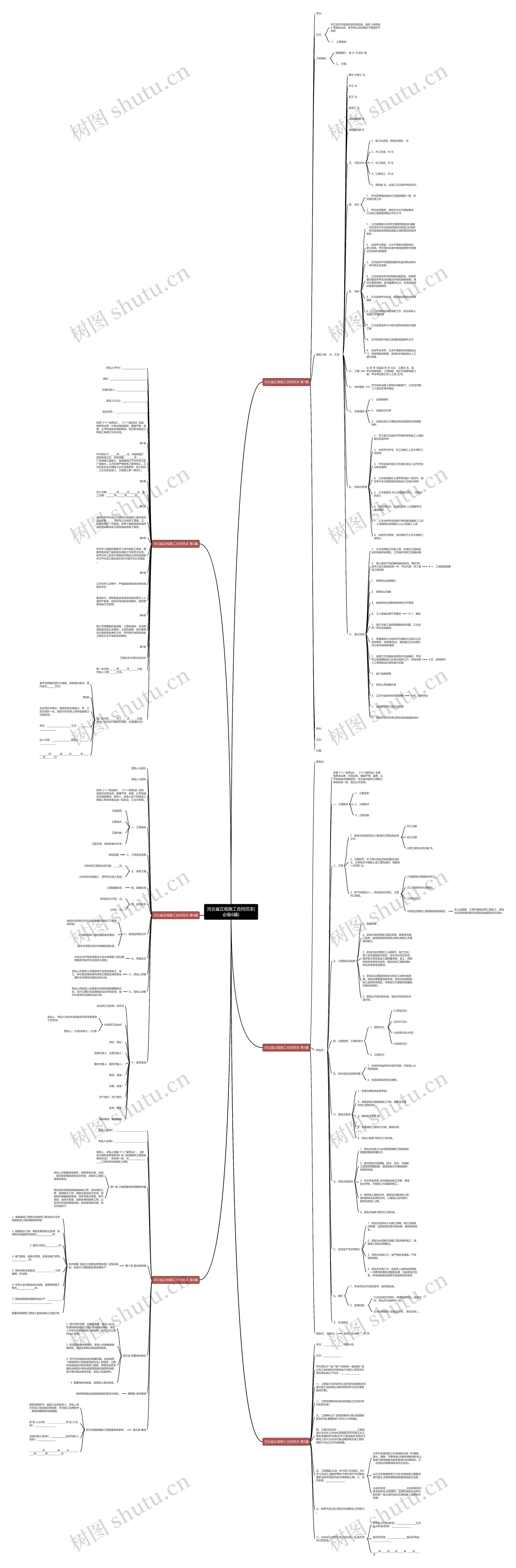 河北省正规施工合同范本(必备6篇)思维导图