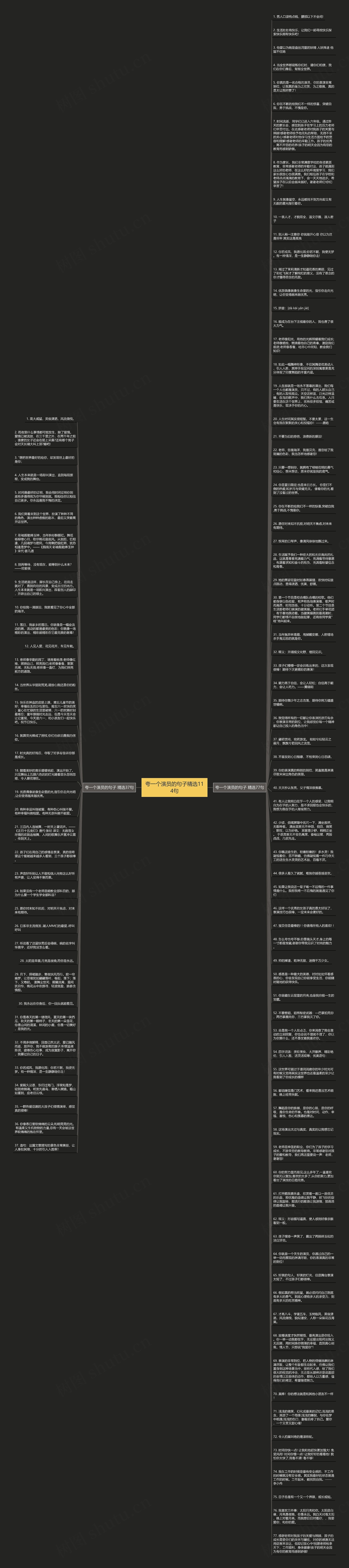 夸一个演员的句子精选114句思维导图