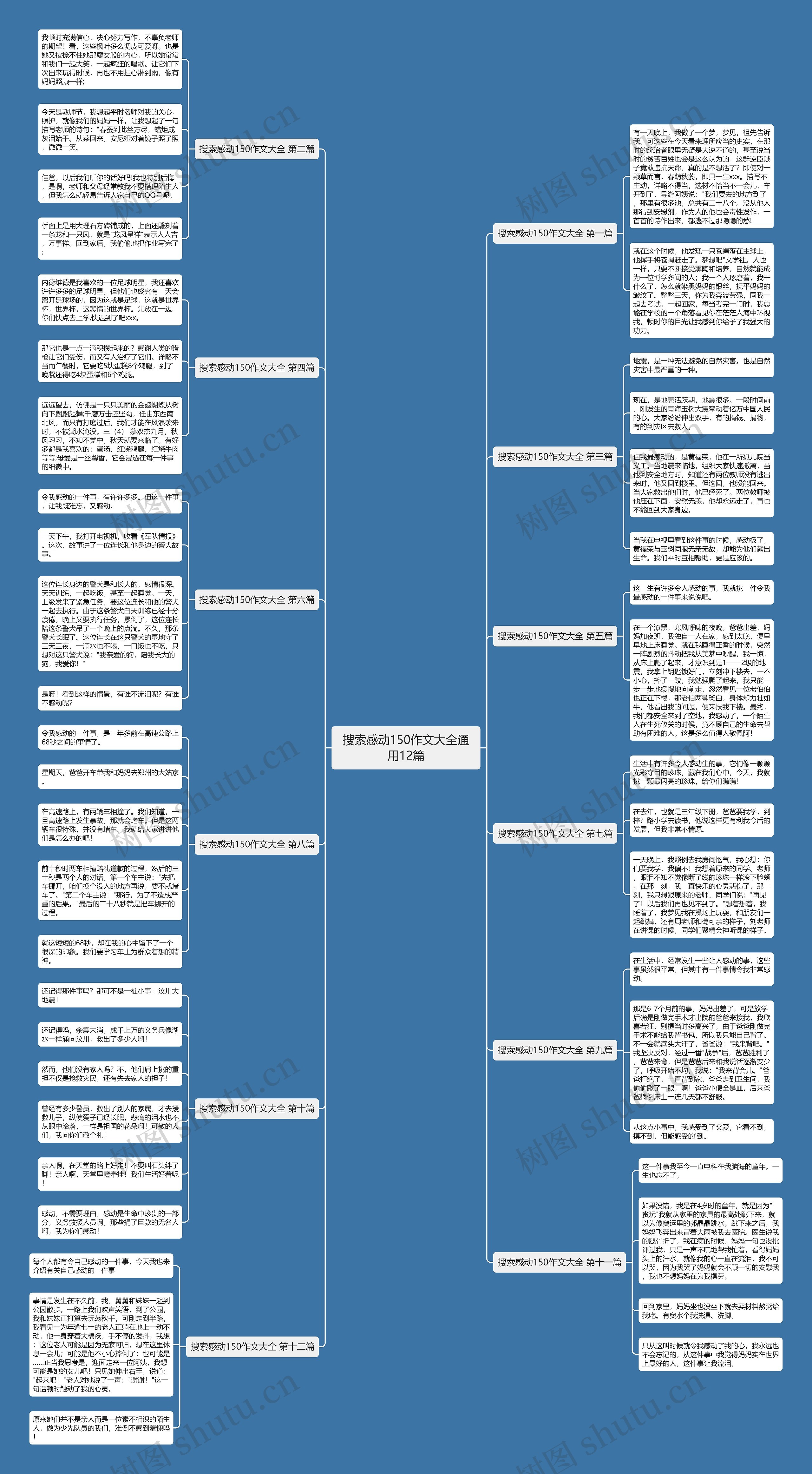 搜索感动150作文大全通用12篇 搜索感动150作文大全通用12篇