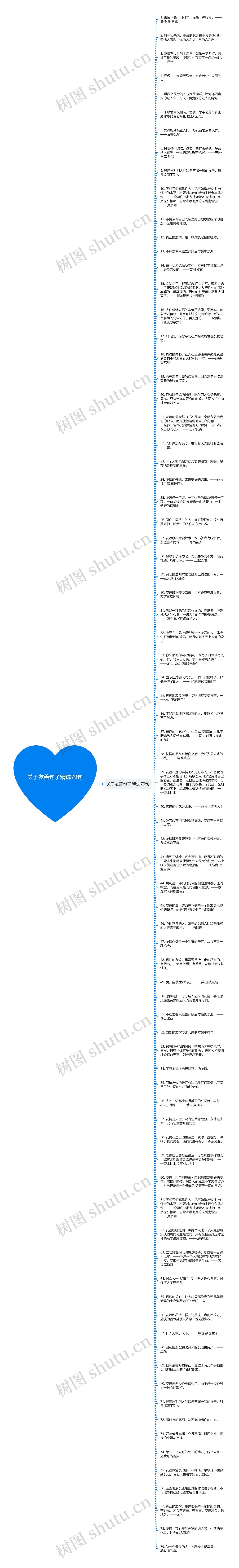 关于友善句子精选79句