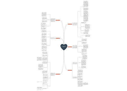 四年级上学期工作总结(精选6篇)思维导图