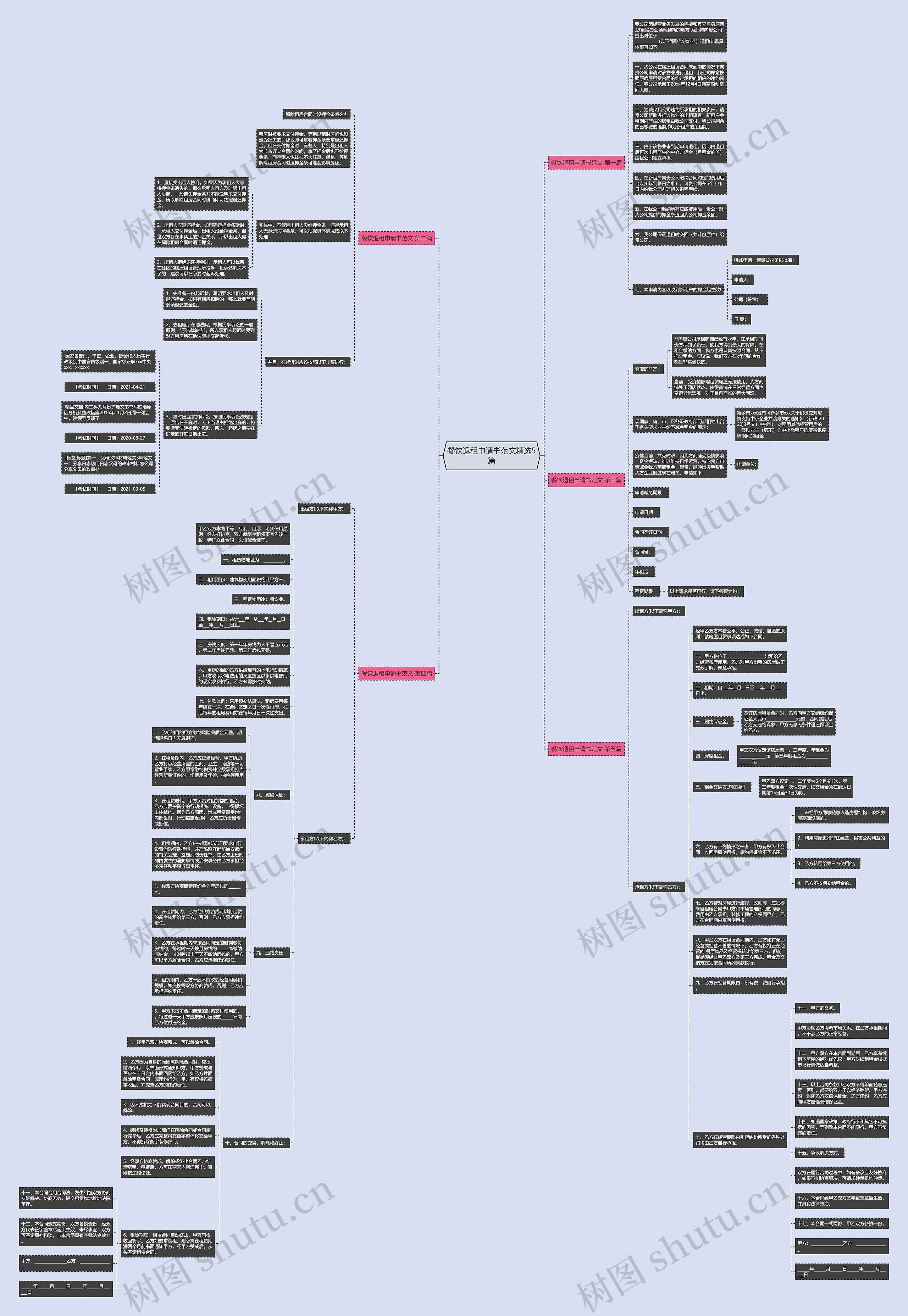 餐饮退租申请书范文精选5篇 餐饮退租申请书范文精选5篇