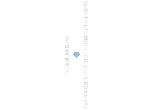 含有设问手法的句子精选158句
