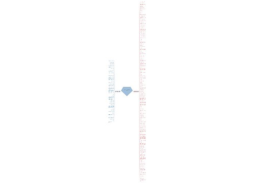 含有设问手法的句子精选158句