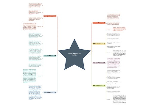 卖商品广告英语作文范文推荐7篇 卖商品广告英语作文范文推荐7篇