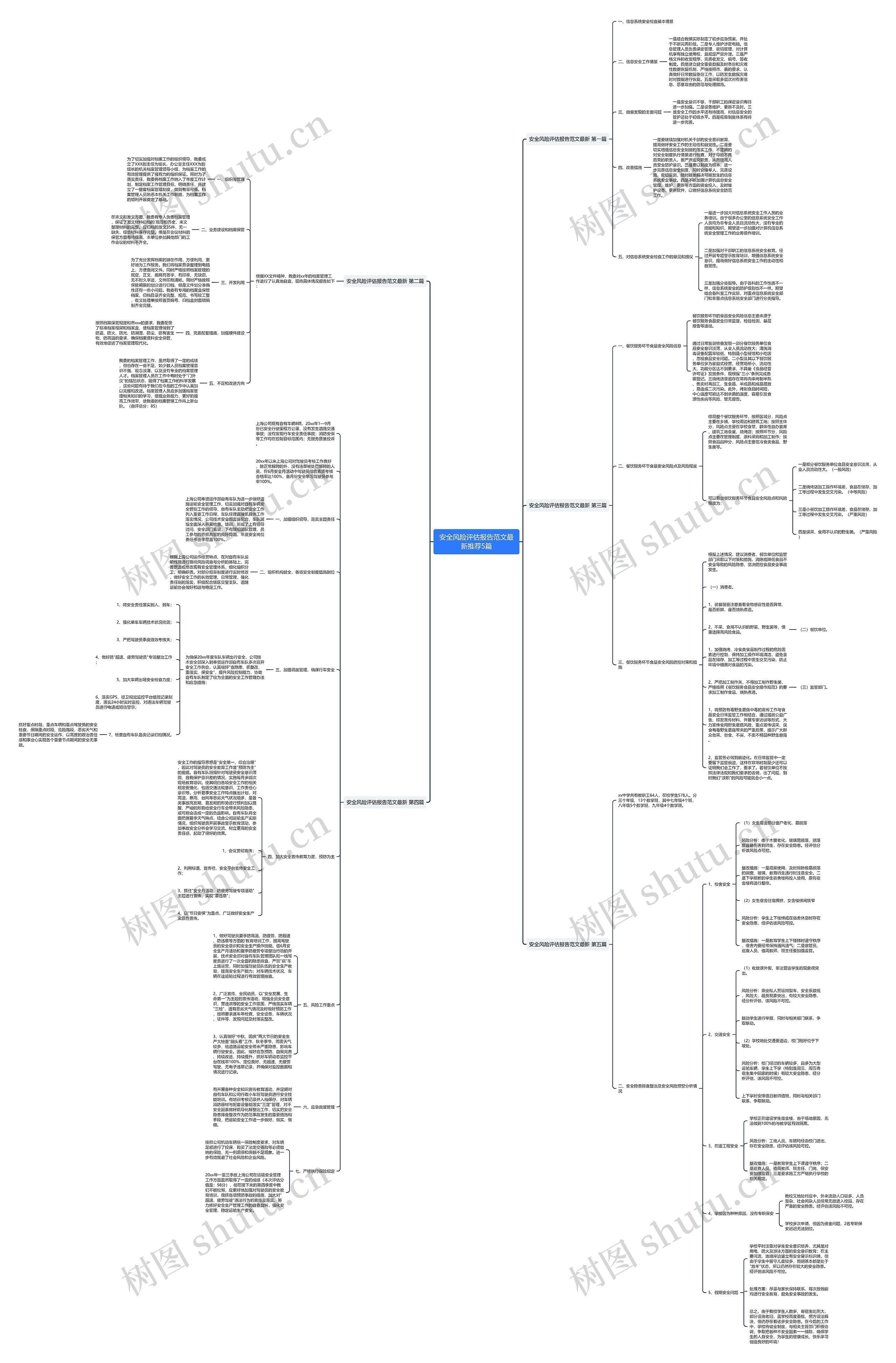 安全风险评估报告范文最新推荐5篇思维导图
