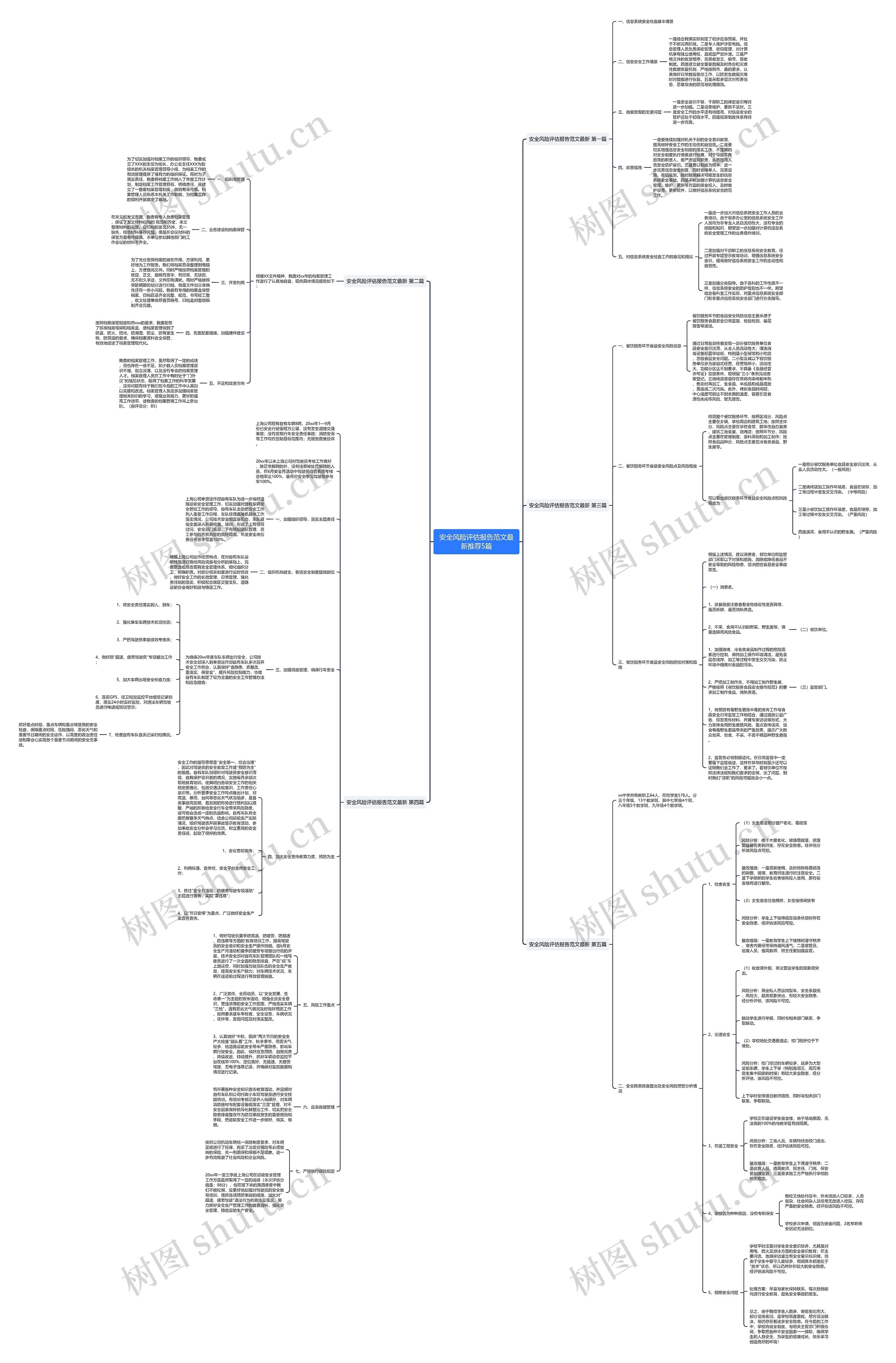 安全风险评估报告范文最新推荐5篇 安全风险评估报告范文最新推荐5篇