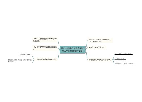 带儿女幸福的文案(形容儿女双全比较幸福的文案)