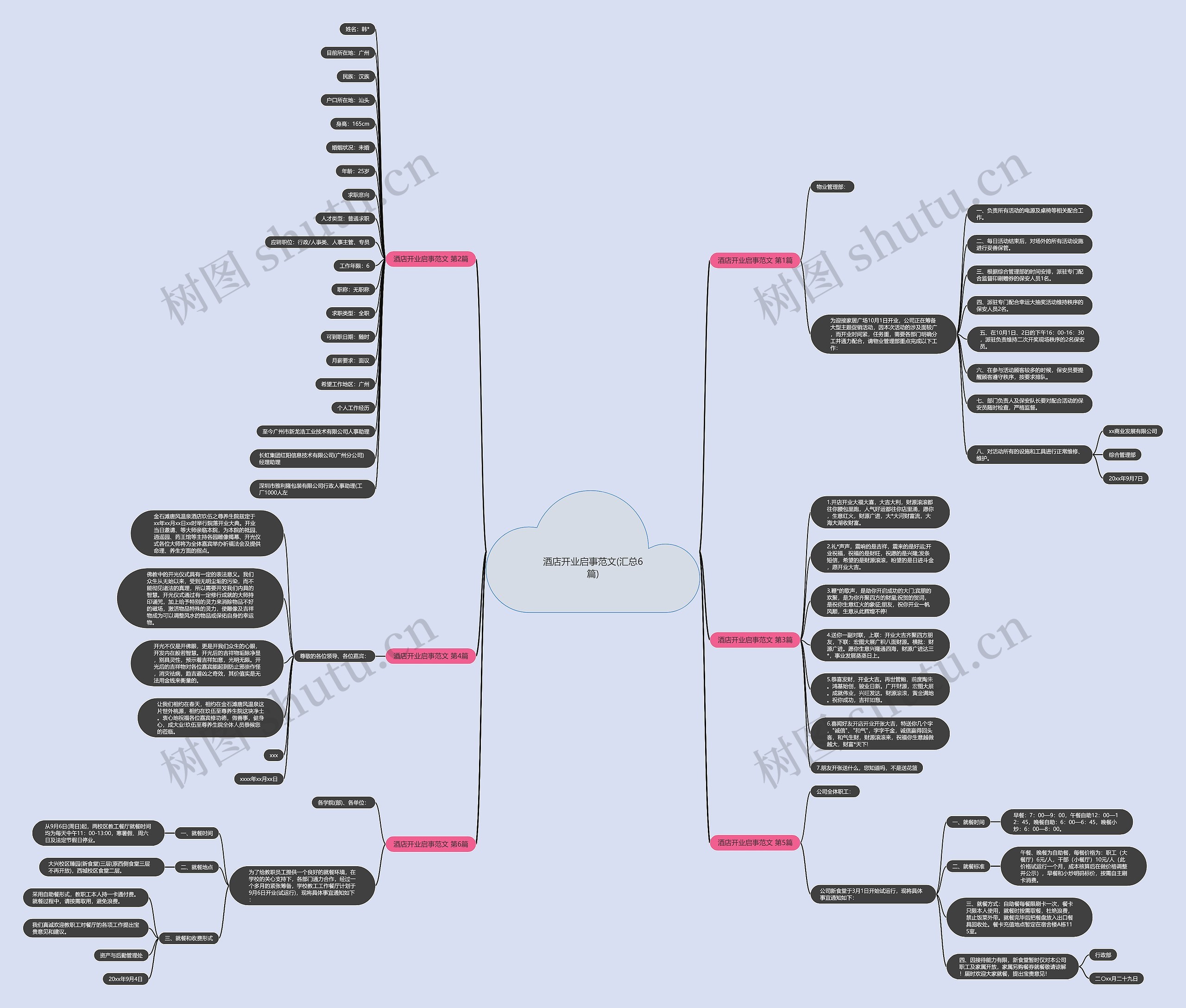 酒店开业启事范文(汇总6篇) 酒店开业启事范文(汇总6篇)