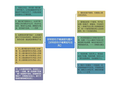 好听的句子唯美短句图片【好听的句子唯美短句古风】