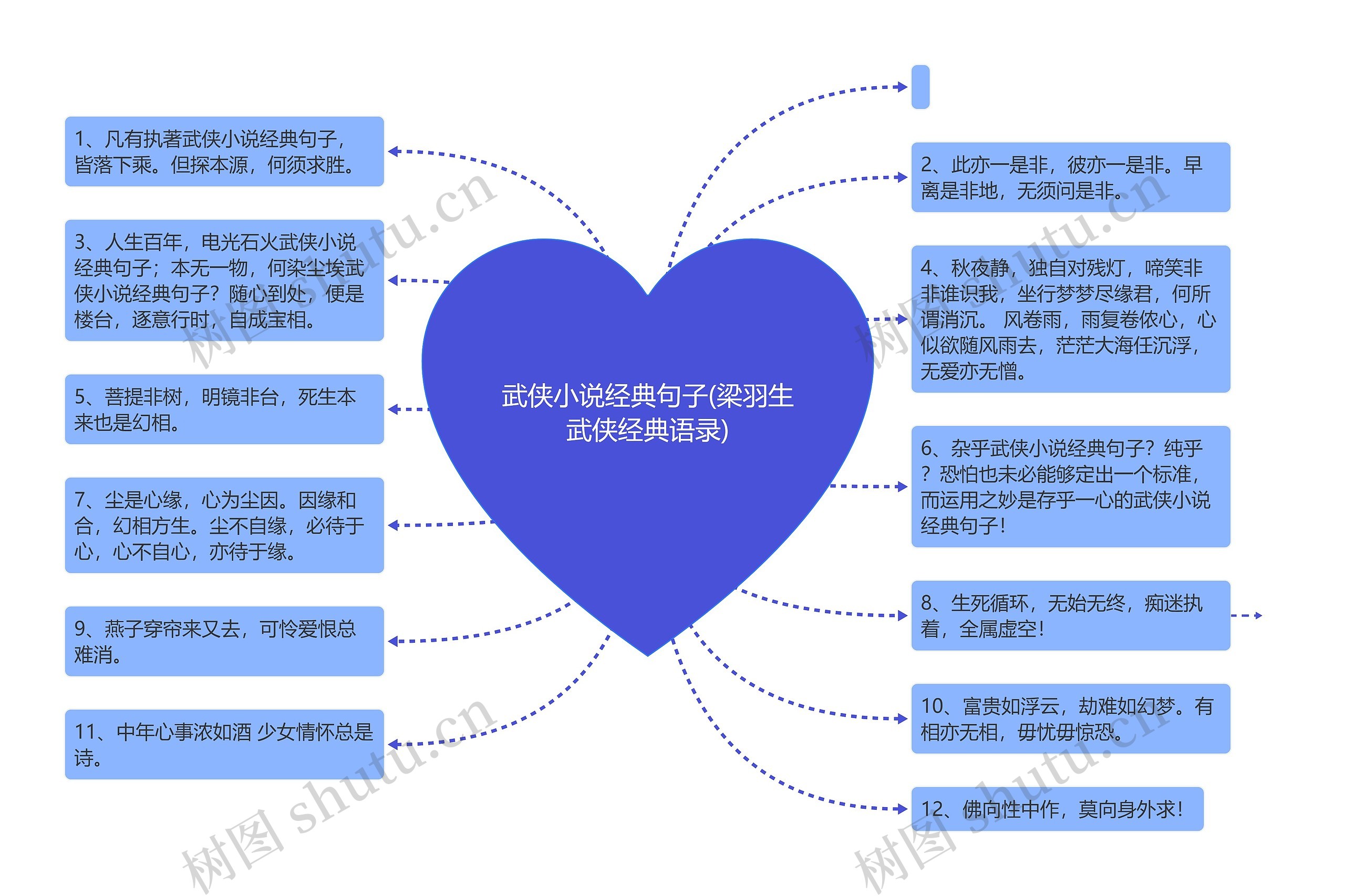 武侠小说经典句子(梁羽生武侠经典语录)