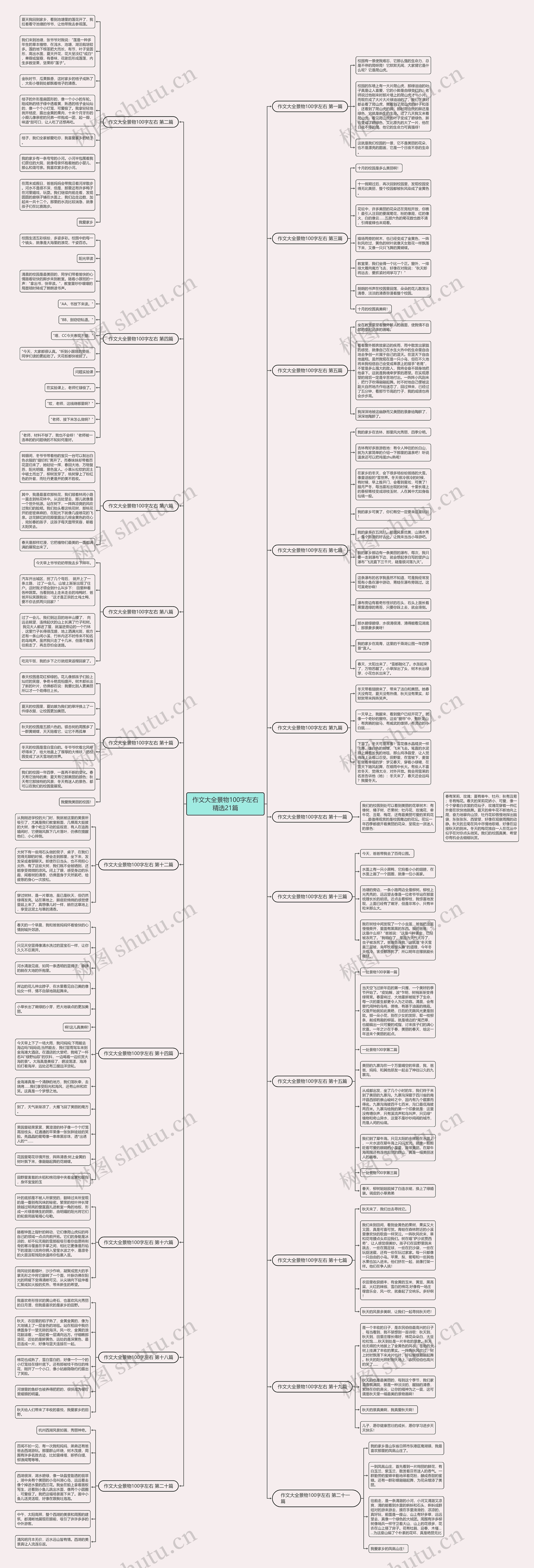 作文大全景物100字左右精选21篇 作文大全景物100字左右精选21篇