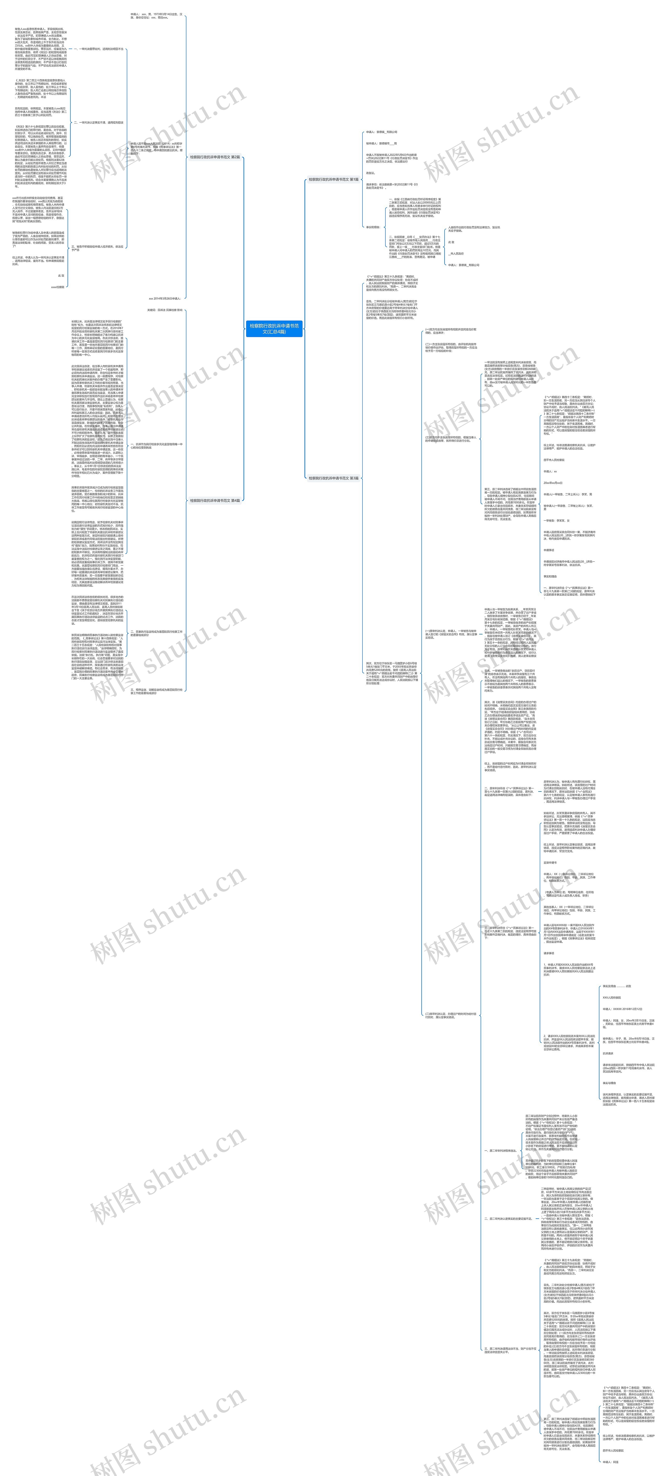 检察院行政抗诉申请书范文(汇总4篇)思维导图