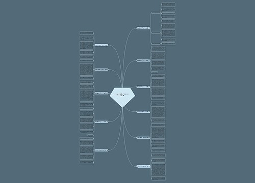 我能保护我自己作文300字11篇