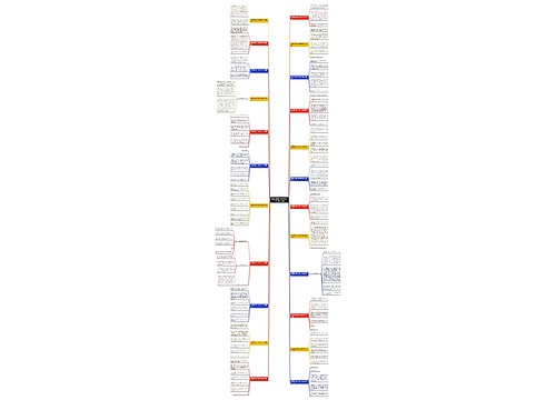 你愿意变成什么的作文200字6(精选23篇)