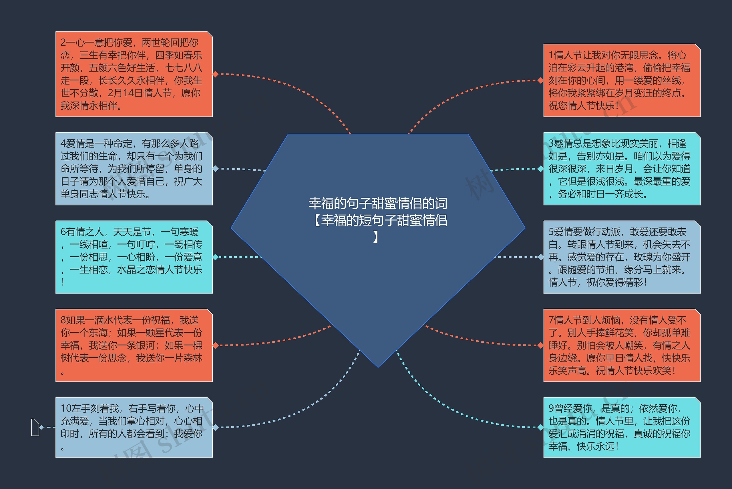 幸福的句子甜蜜情侣的词【幸福的短句子甜蜜情侣】