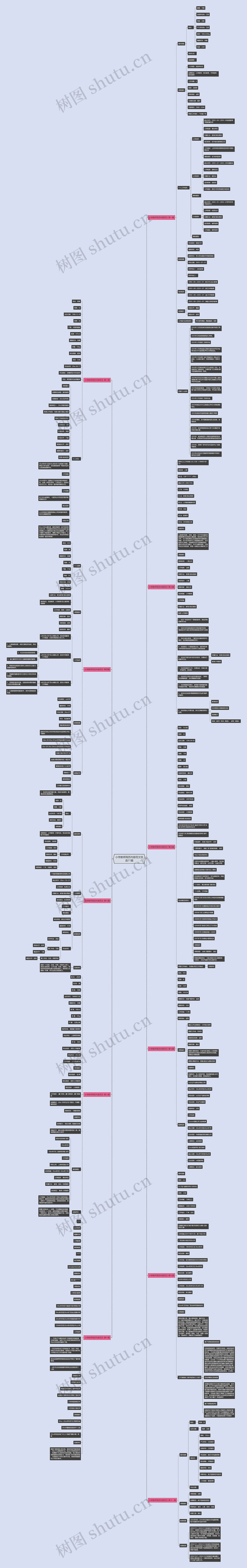 小学教师简历内容范文优选11篇 小学教师简历内容范文优选11篇