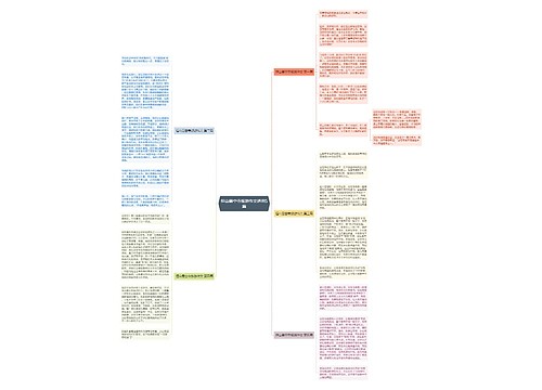 恒山悬空寺旅游作文通用5篇 恒山悬空寺旅游作文通用5篇