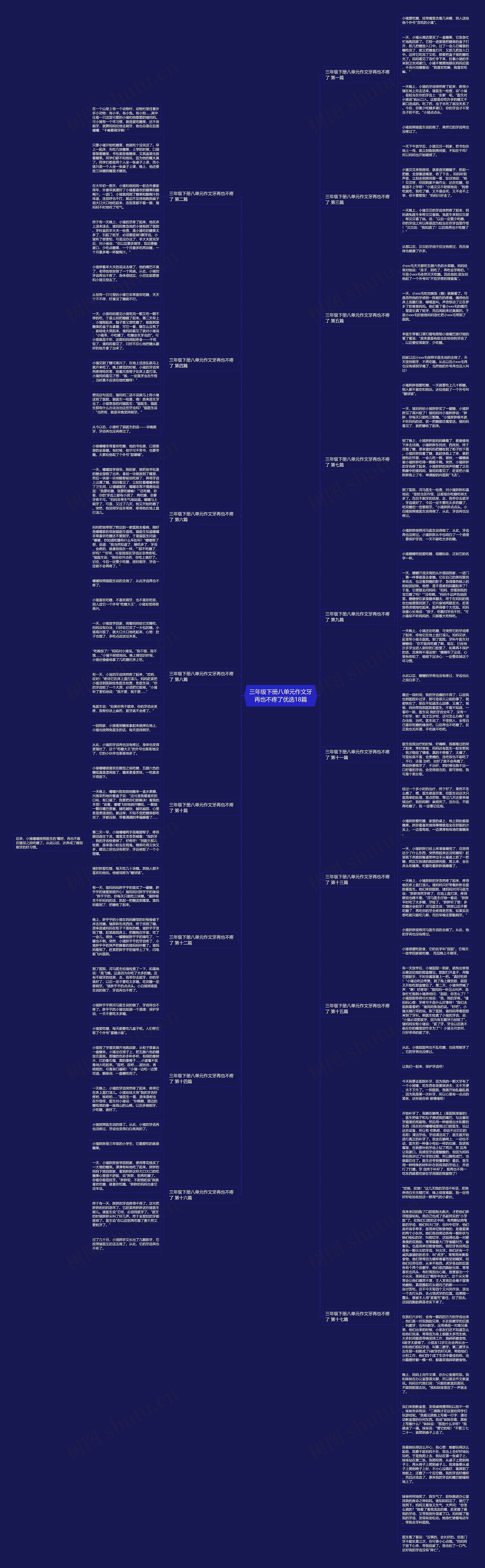 三年级下册八单元作文牙再也不疼了优选18篇思维导图