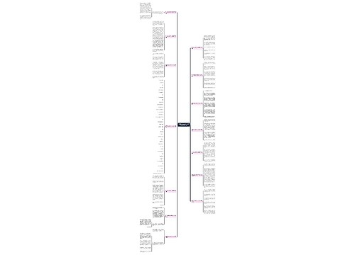 关于身边的诚信作文400字左右(共14篇)