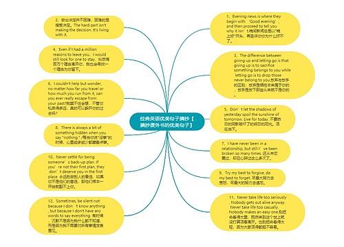 经典英语优美句子摘抄【摘抄课外书的优美句子】 经典英语优美句子摘抄【摘抄课外书的优美句子】