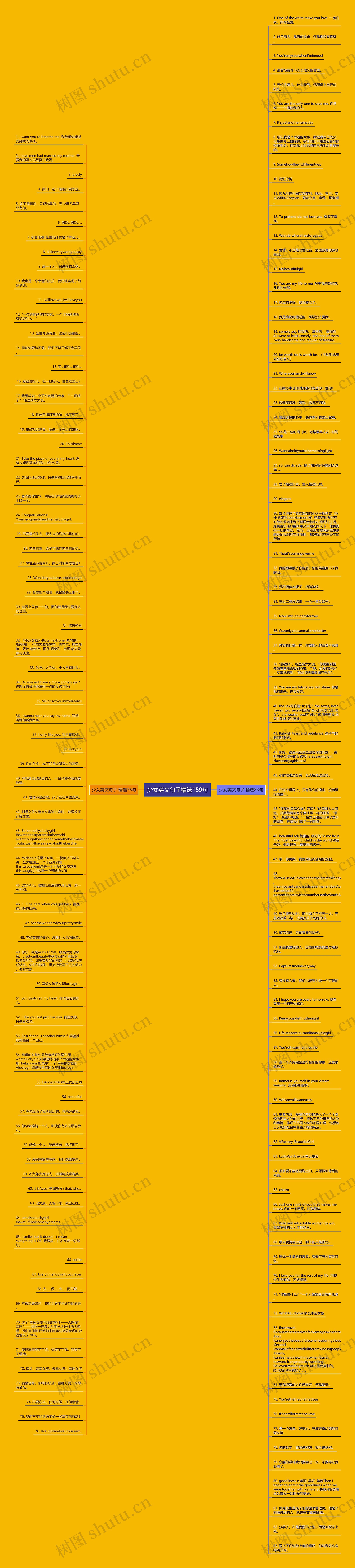 少女英文句子精选159句思维导图