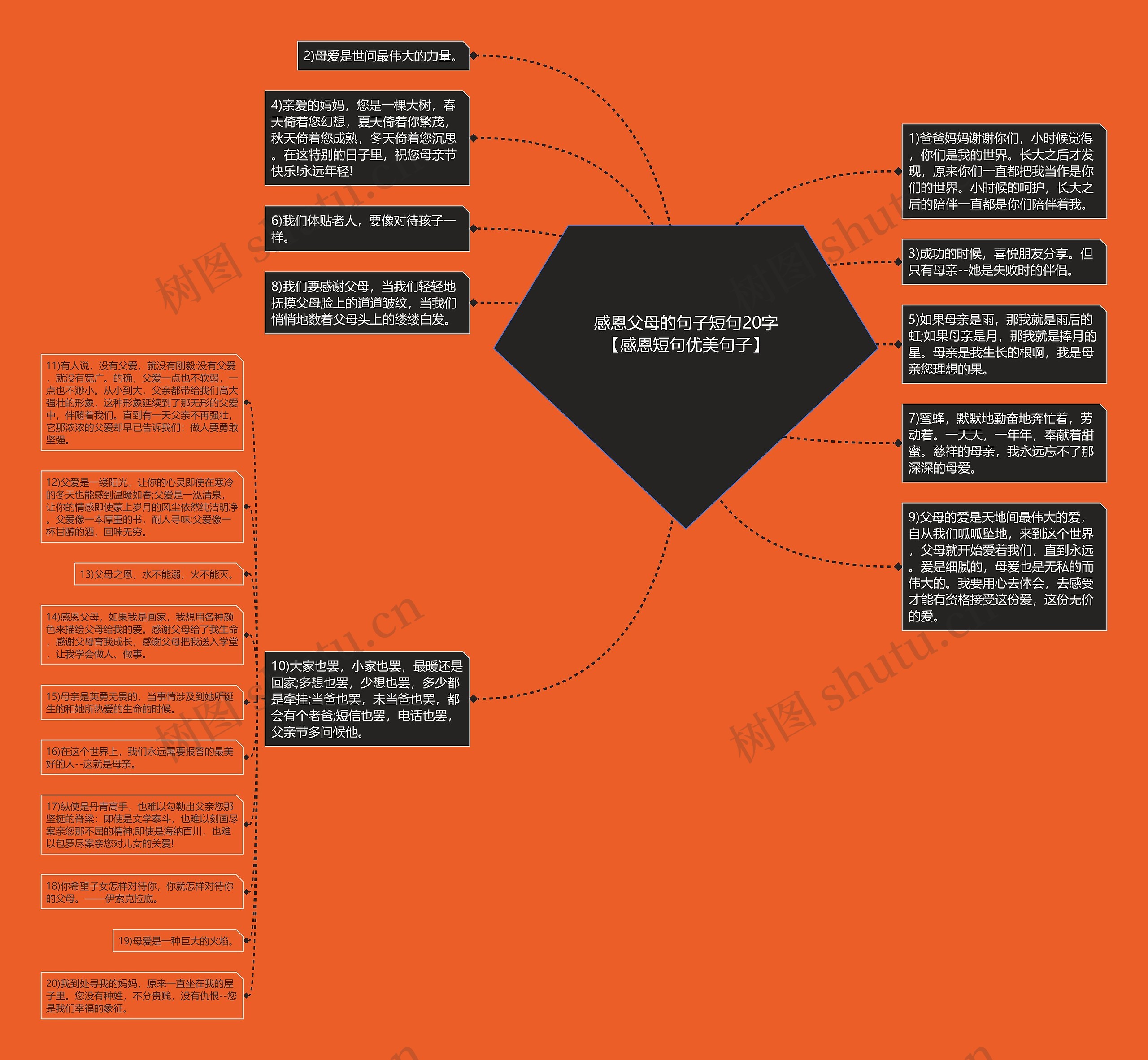 感恩父母的句子短句20字【感恩短句优美句子】 感恩父母的句子短句20字【感恩短句优美句子】