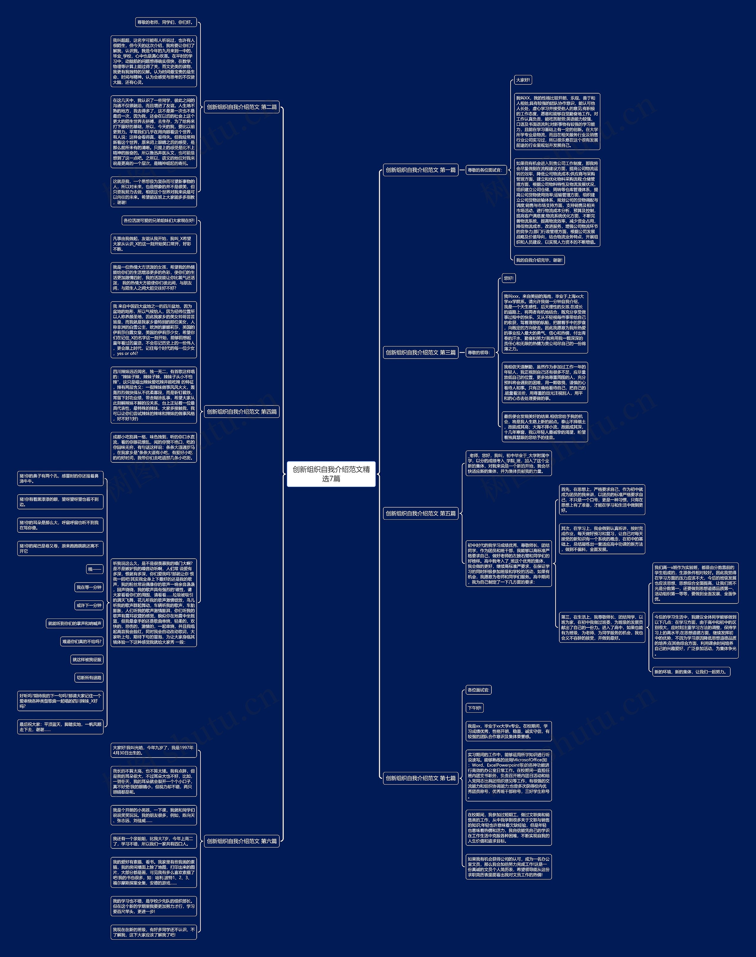 创新组织自我介绍范文精选7篇思维导图