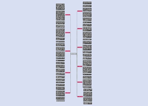 小聚餐作文11篇