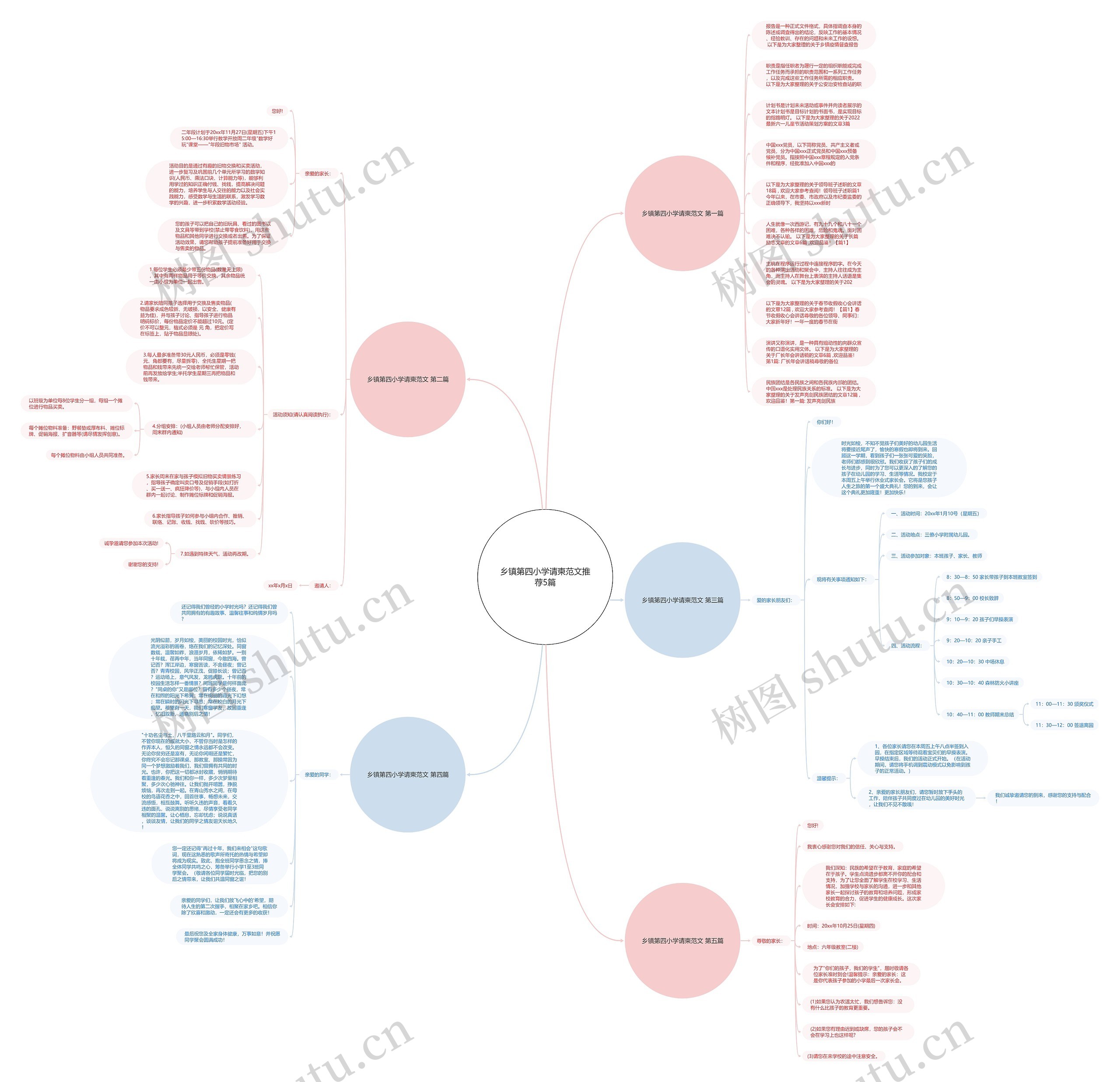 乡镇第四小学请柬范文推荐5篇思维导图