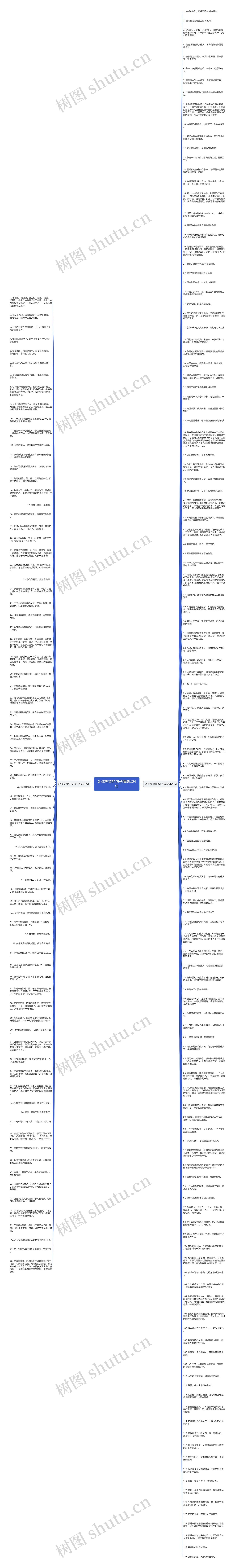 让你失望的句子精选204句思维导图