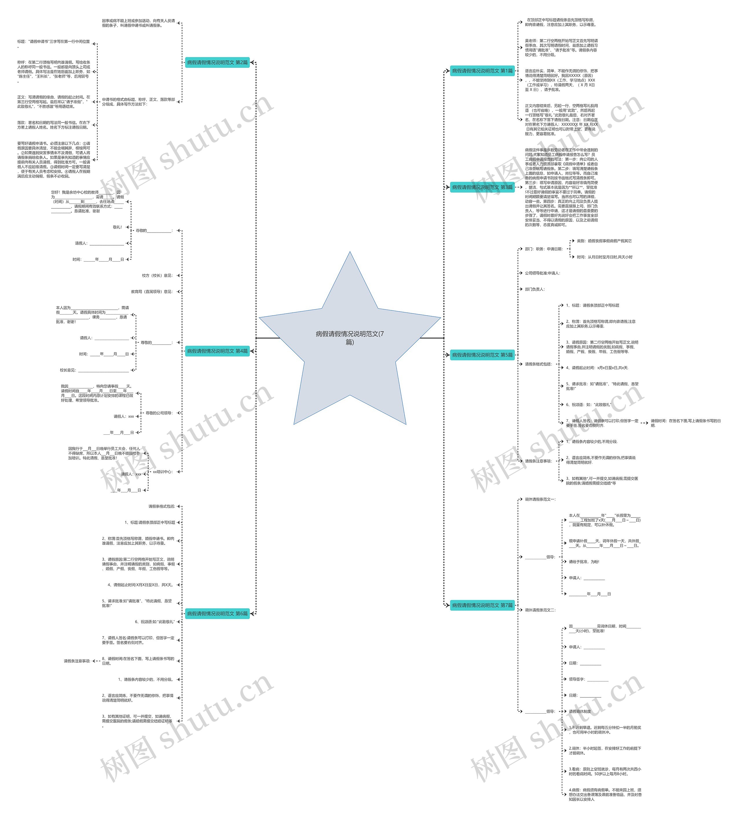 病假请假情况说明范文(7篇) 病假请假情况说明范文(7篇)