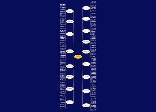 小金毛犬睡觉的作文400字通用17篇