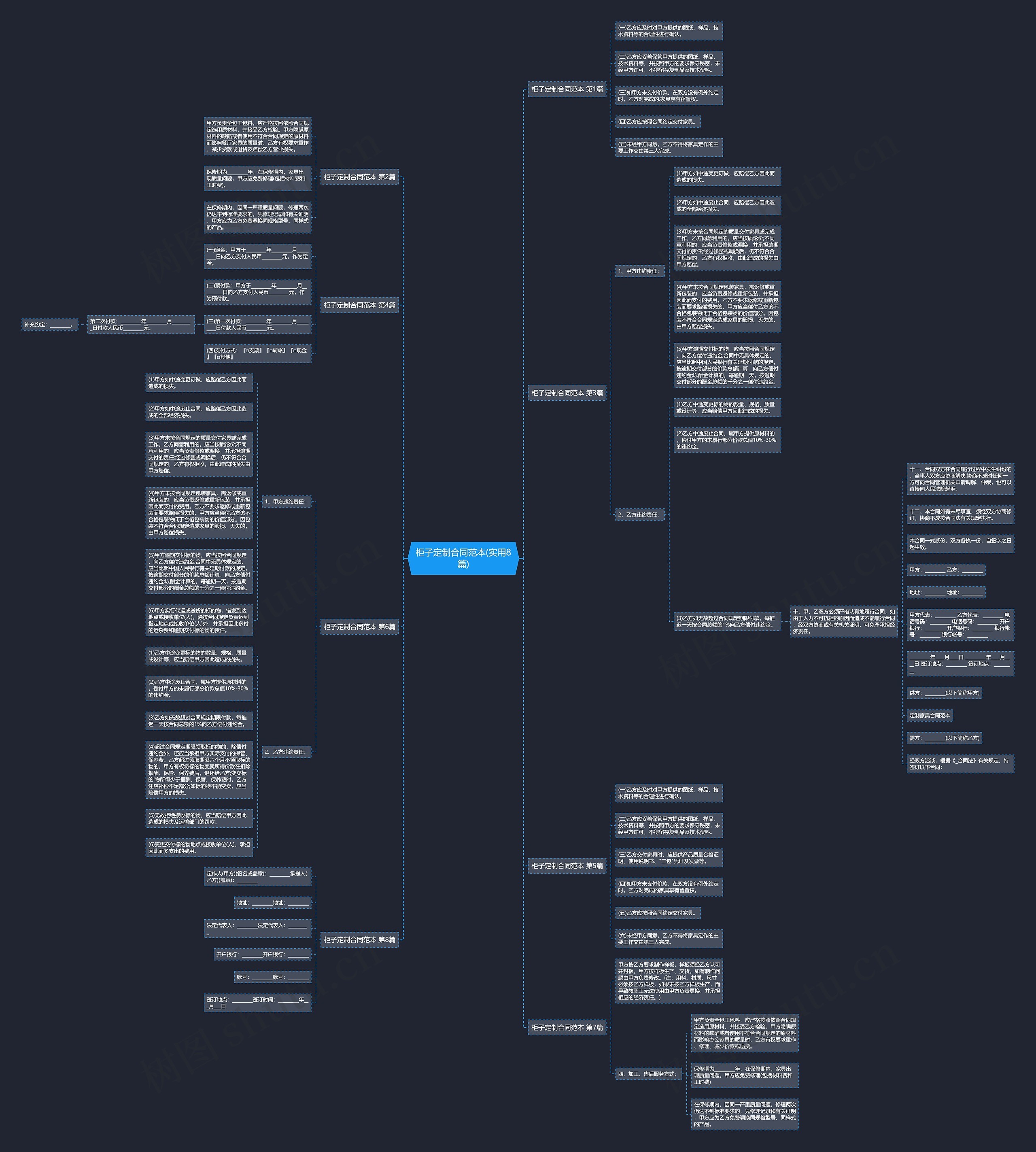 柜子定制合同范本(实用8篇) 柜子定制合同范本(实用8篇)