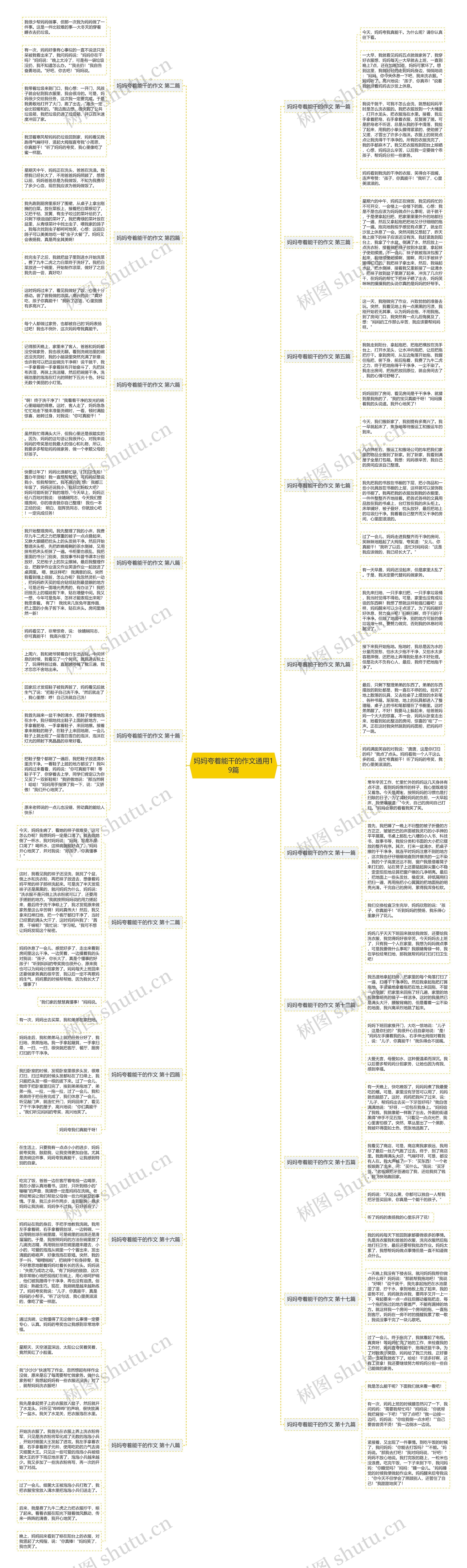 妈妈夸着能干的作文通用19篇 妈妈夸着能干的作文通用19篇