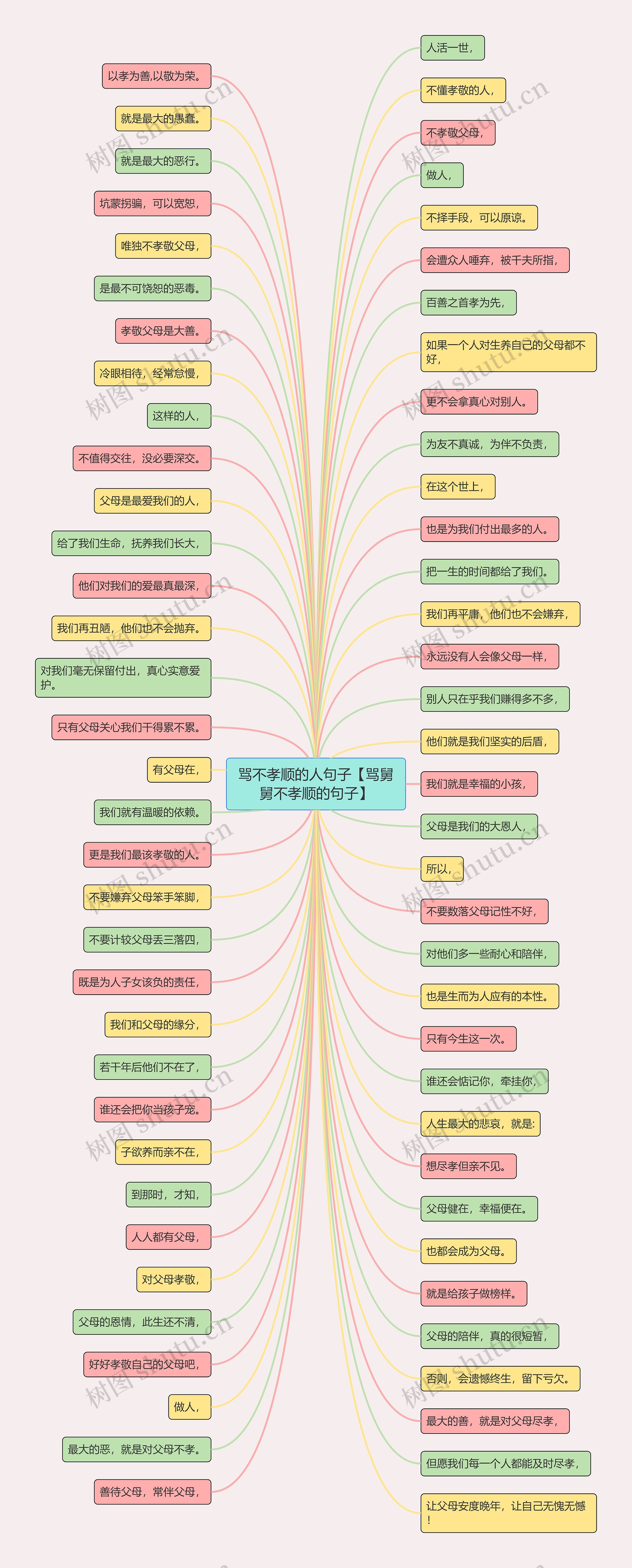 骂不孝顺的人句子【骂舅舅不孝顺的句子】 骂不孝顺的人句子【骂舅舅不孝顺的句子】