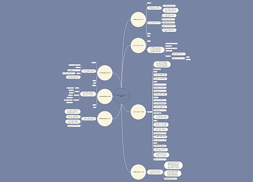 政府领导接待就餐通知范文精选7篇 政府领导接待就餐通知范文精选7篇