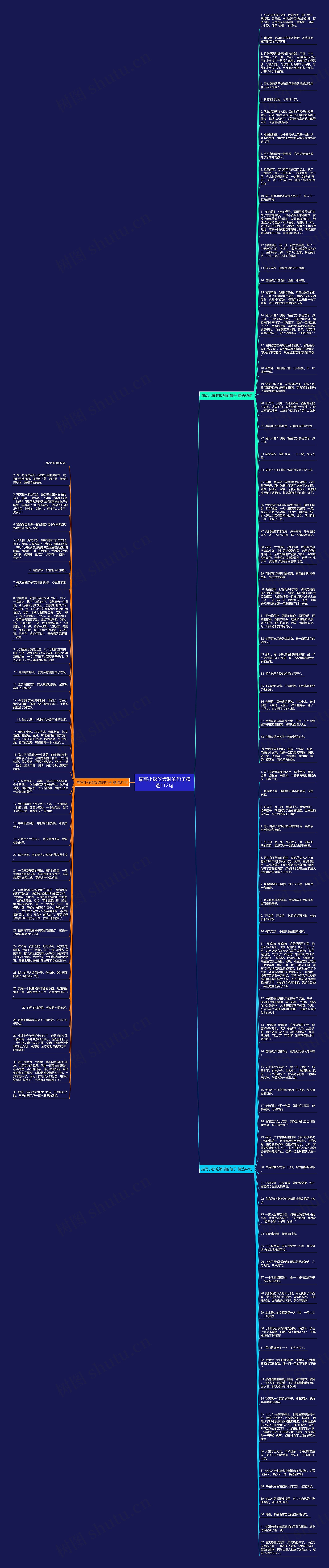 描写小孩吃饭时的句子精选112句思维导图