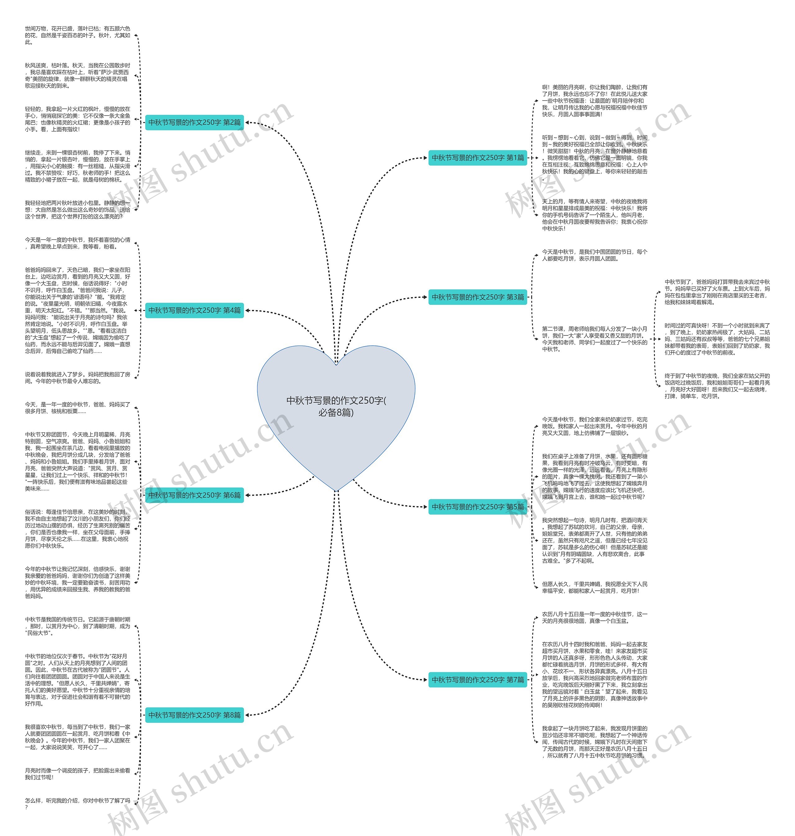 中秋节写景的作文250字(必备8篇) 中秋节写景的作文250字(必备8篇)