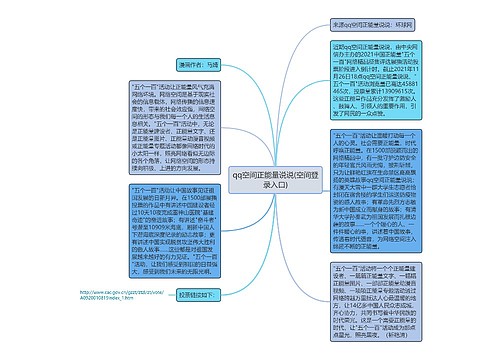 qq空间正能量说说(空间登录入口)