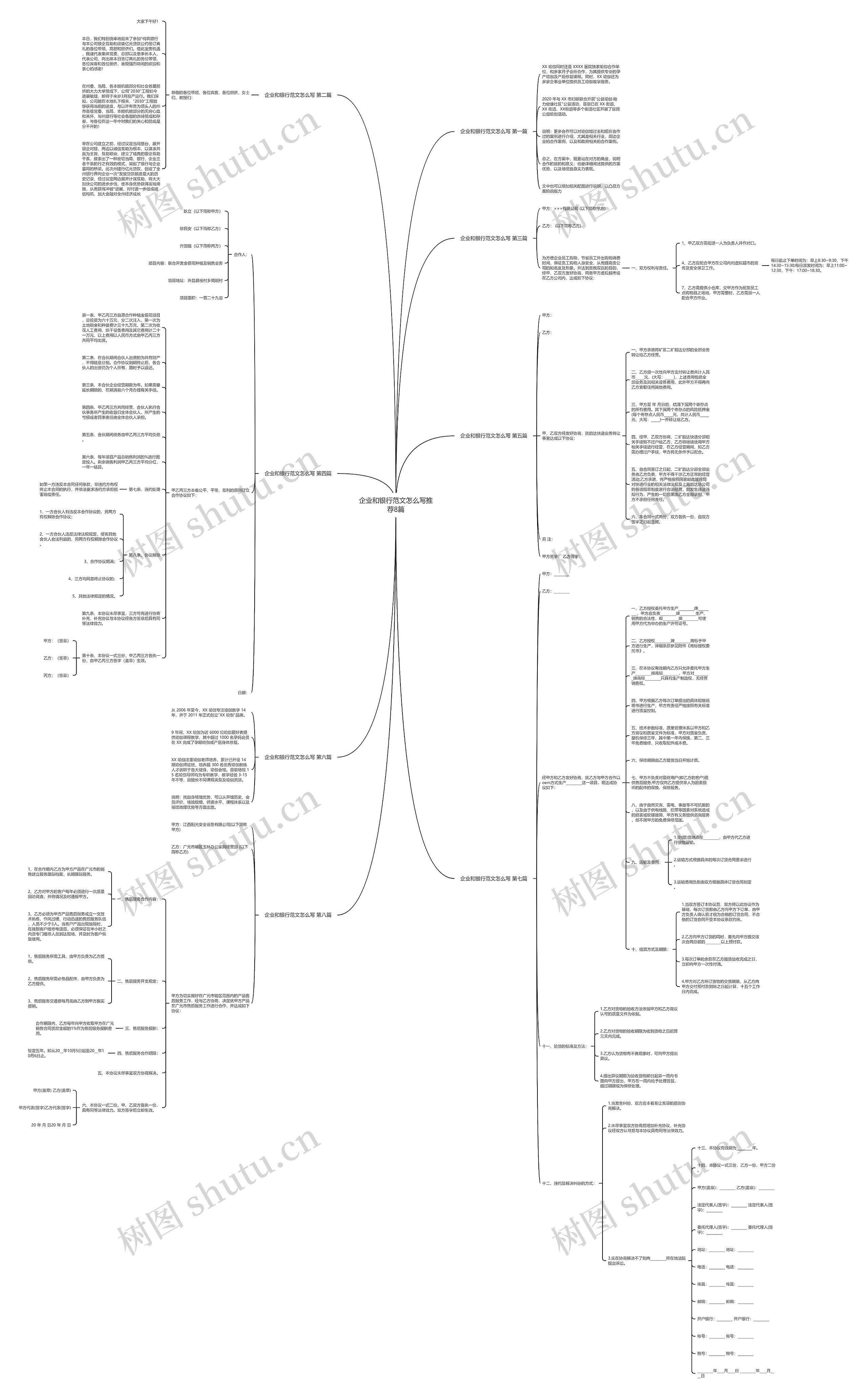 企业和银行范文怎么写推荐8篇思维导图