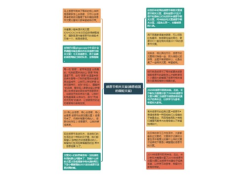 感恩节相关文案(感恩祖国的简短文案)