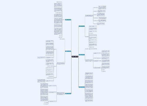 检察建议十佳范文6篇 检察建议十佳范文6篇