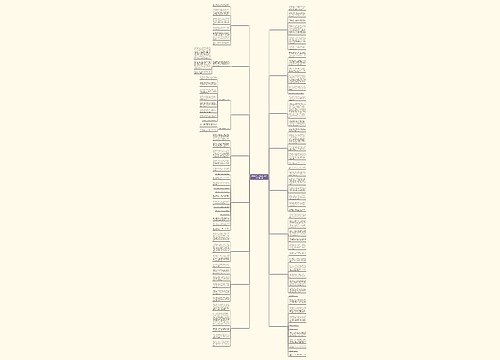 假如我是一只鸟四百字作文推荐16篇