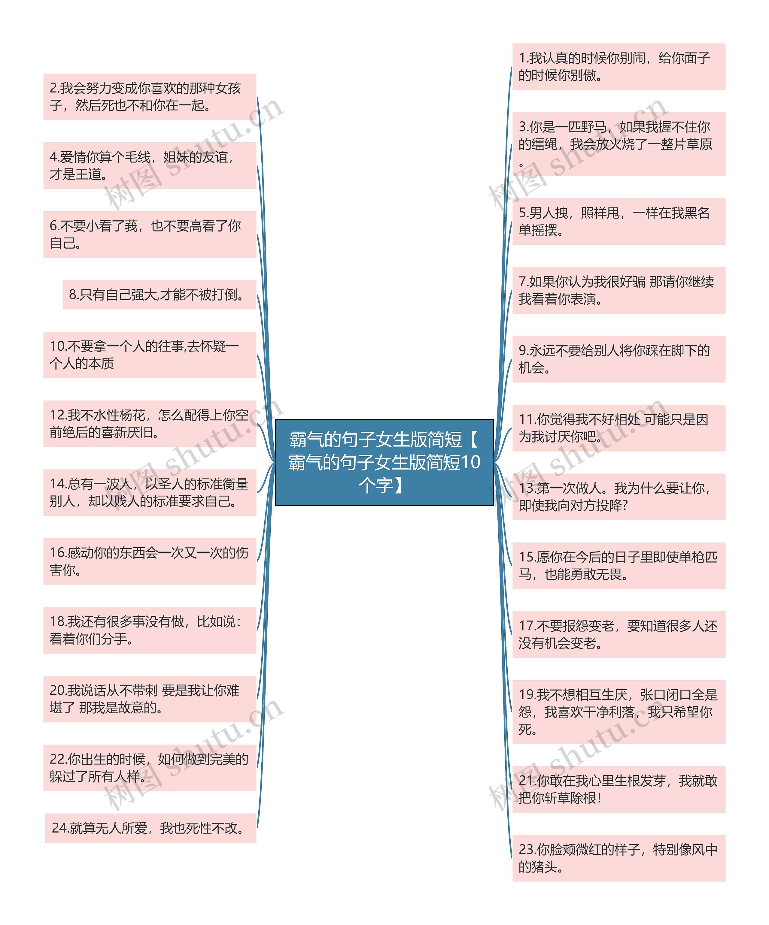 霸气的句子女生版简短【霸气的句子女生版简短10个字】