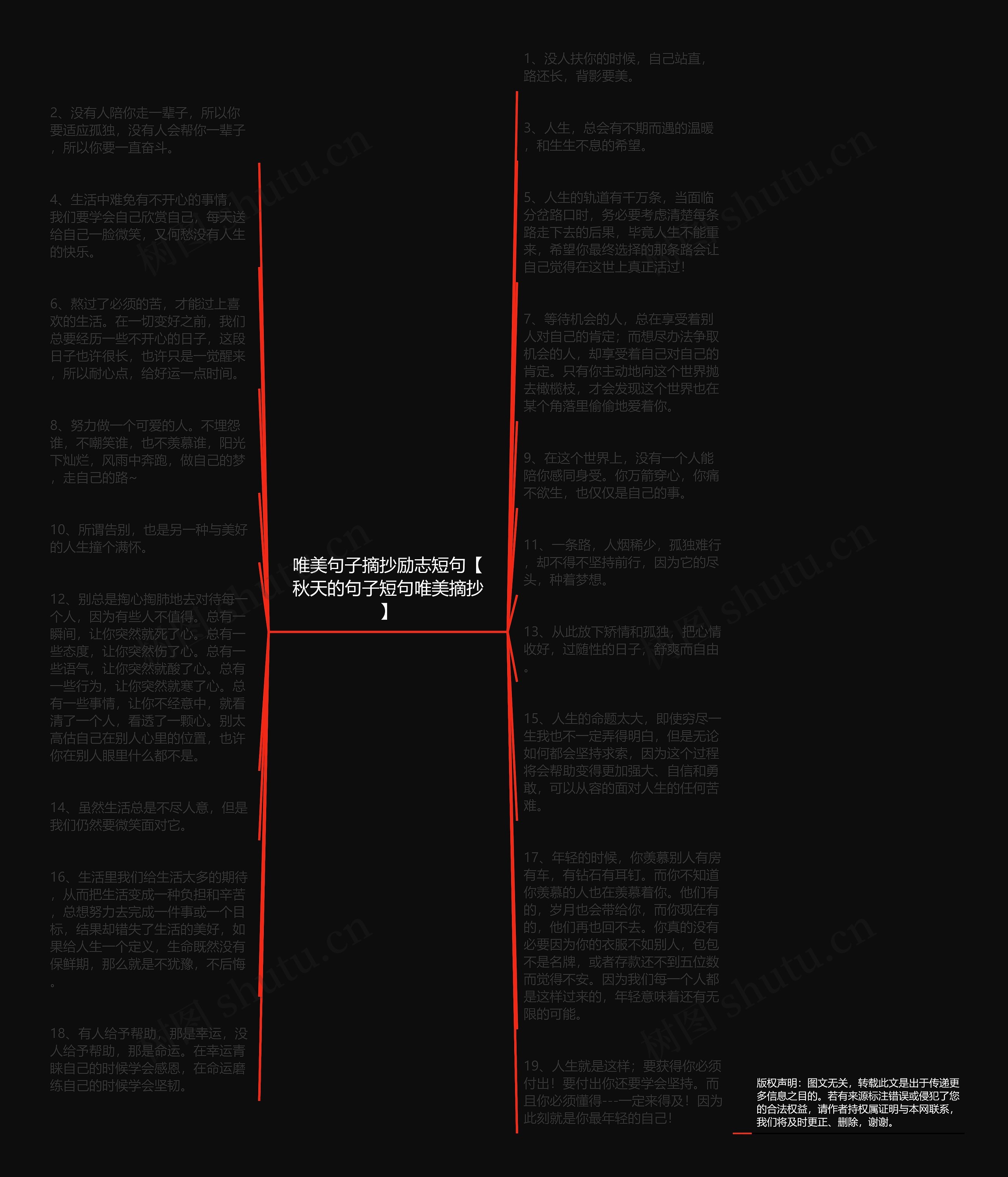 唯美句子摘抄励志短句【秋天的句子短句唯美摘抄】思维导图