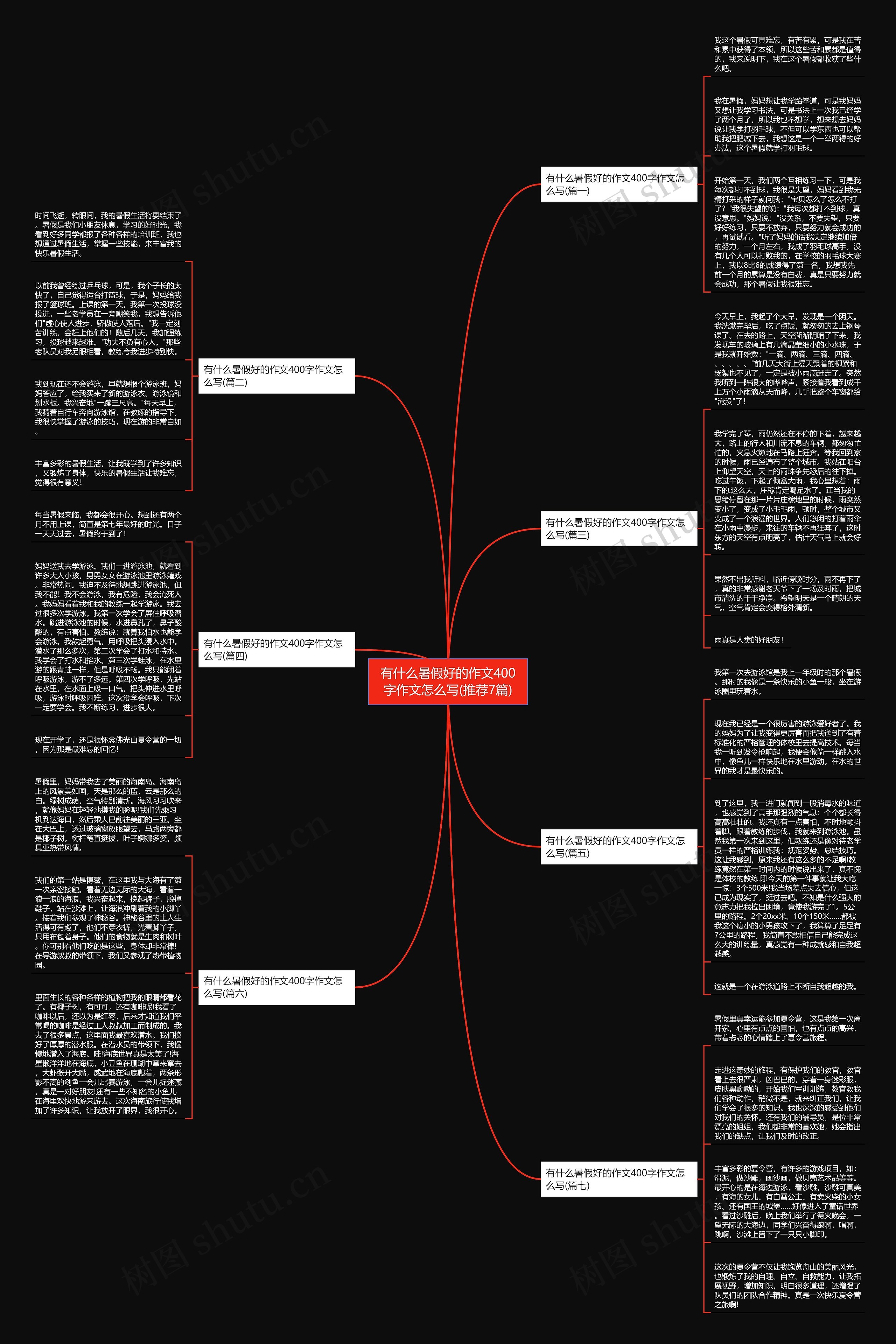 有什么暑假好的作文400字作文怎么写(推荐7篇)