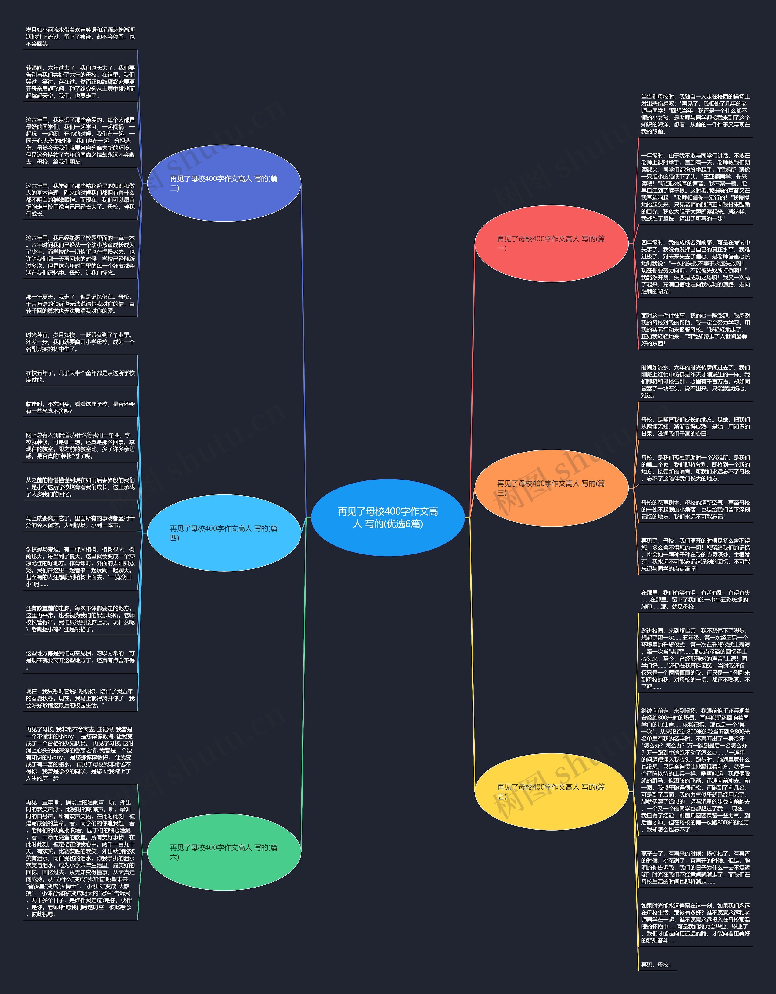 再见了母校400字作文高人 写的(优选6篇)思维导图