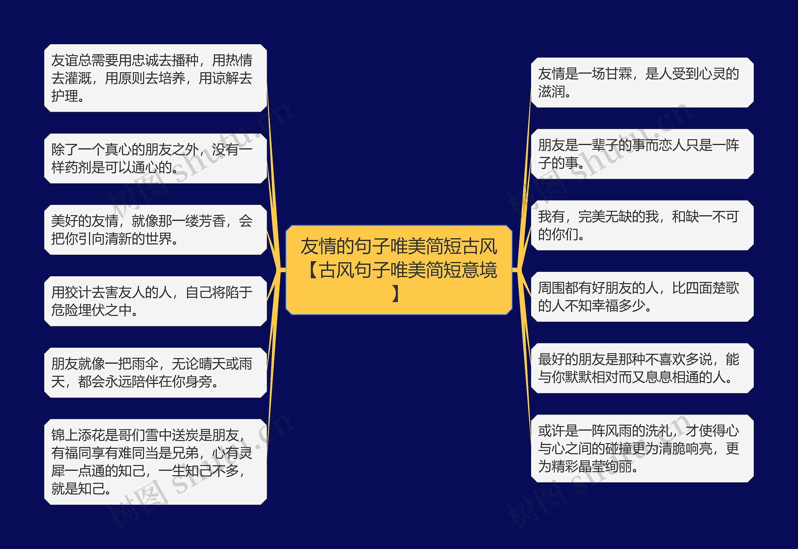 友情的句子唯美简短古风【古风句子唯美简短意境】 友情的句子唯美简短古风【古风句子唯美简短意境】