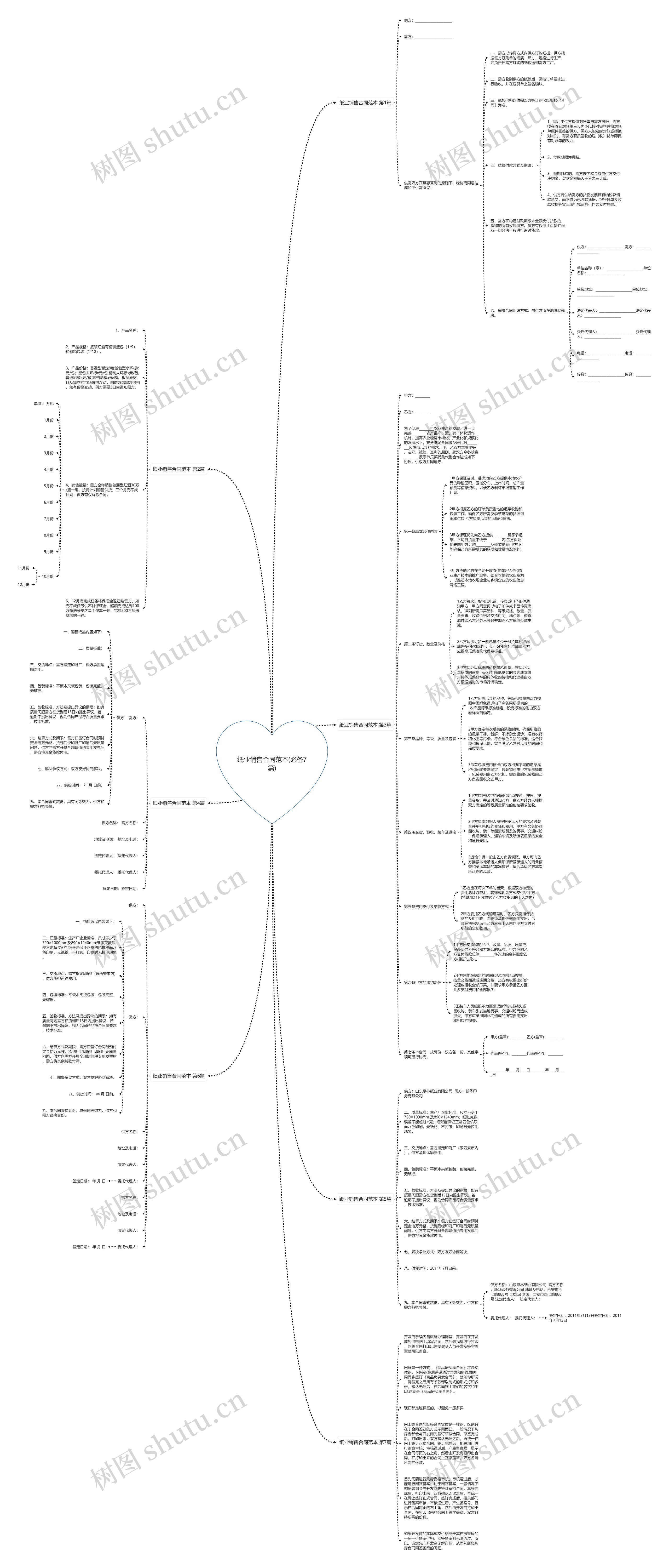纸业销售合同范本(必备7篇) 纸业销售合同范本(必备7篇)